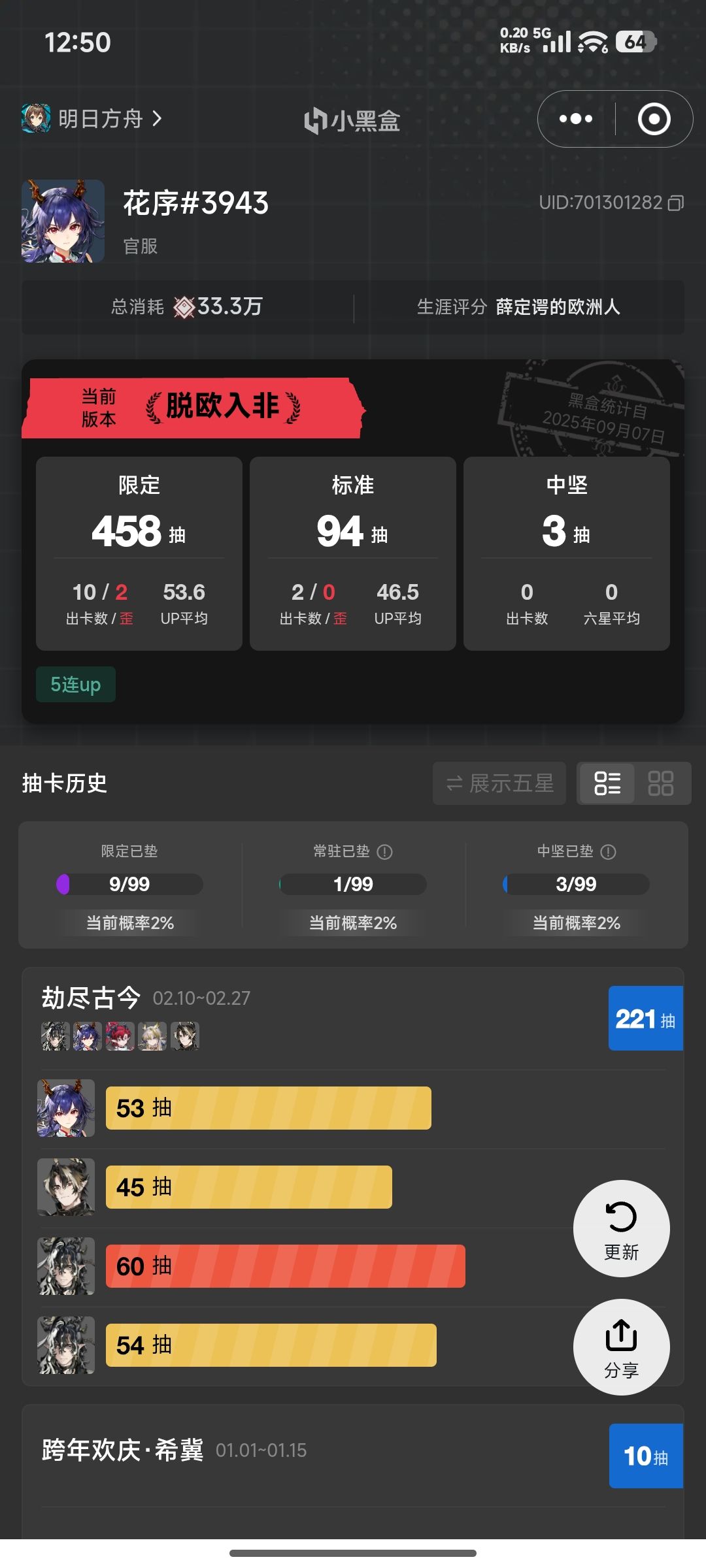 小登求问有必要井黍吗? 2