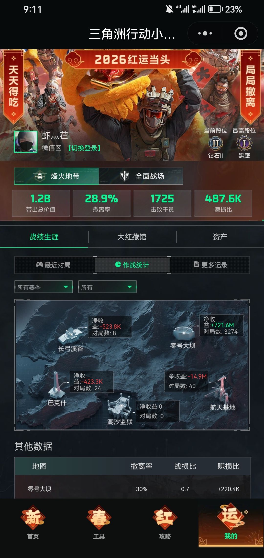 兄弟们只玩大坝 2