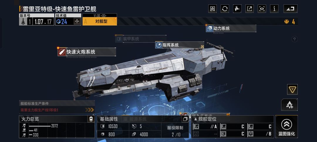 我该怎么做 2