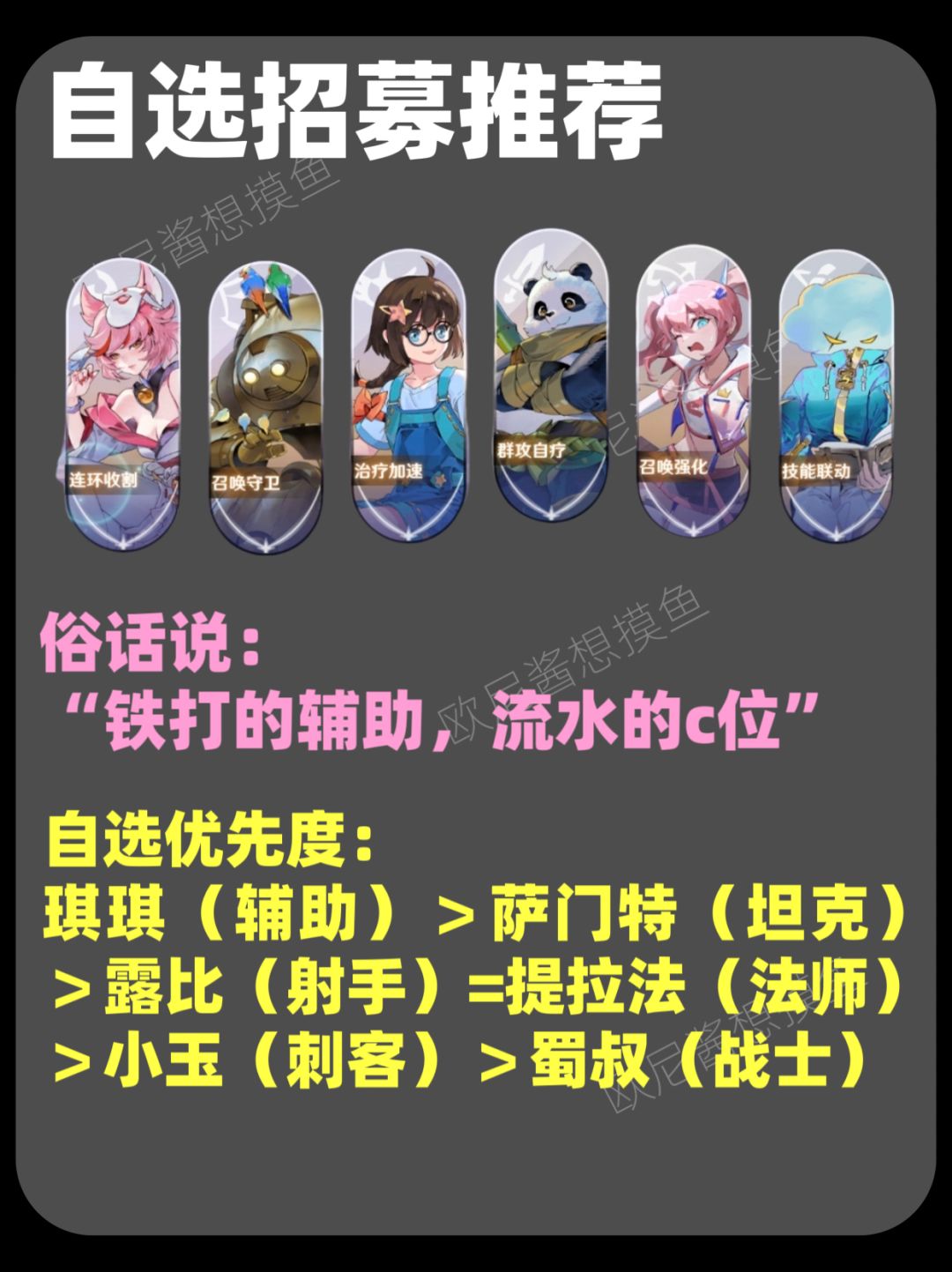 ✨新手必看👉自选角色推荐+阵容配队❗❗ 1