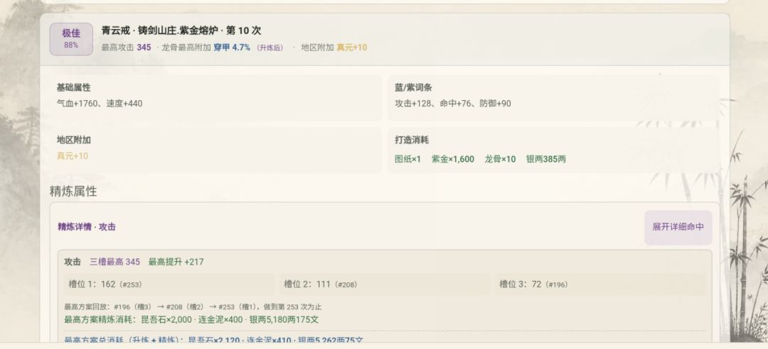 同一件花费差10倍 有必要打吗? 1