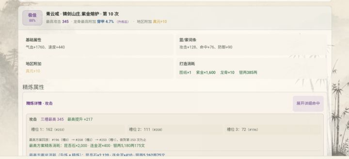 同一件花费差10倍 有必要打吗？截图