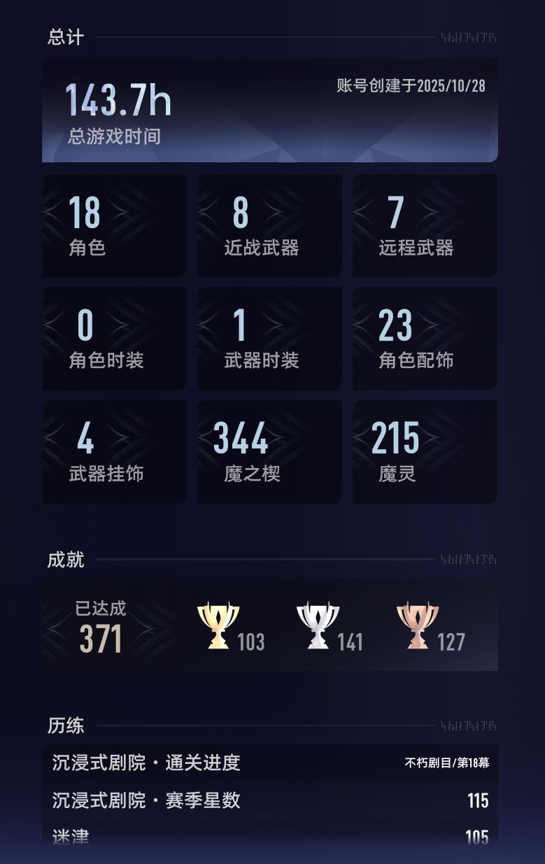 靠日常成为60级萌新了 1