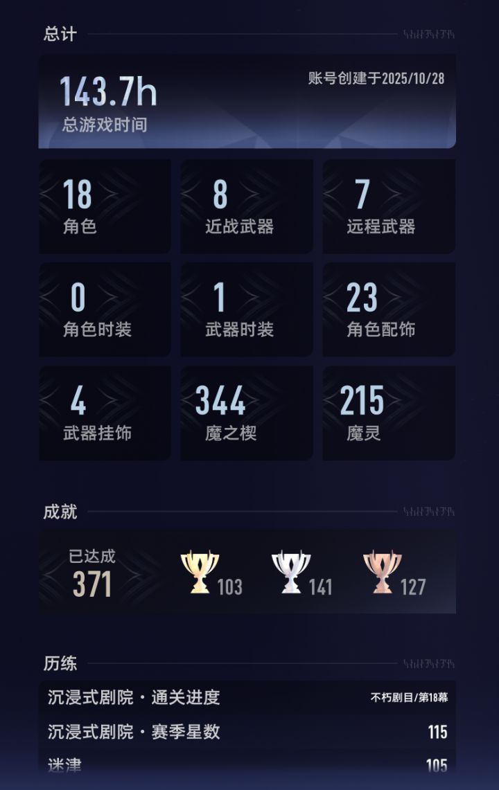 靠日常成为60级萌新了截图