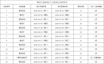 爆炒江湖下半年活动全预判