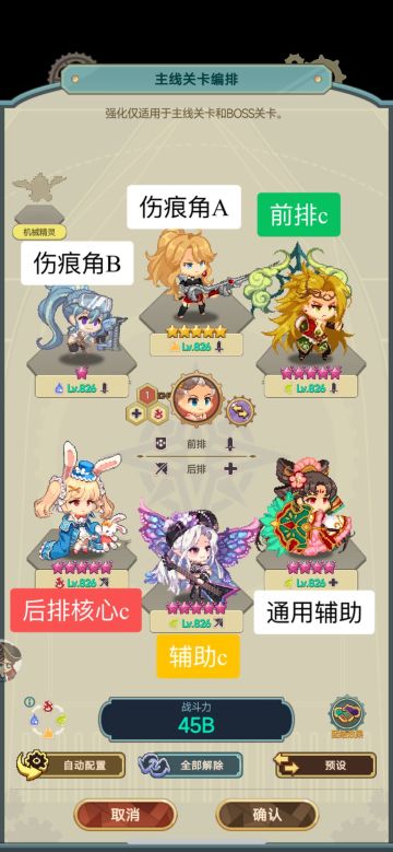 开6链后阵容构成解析