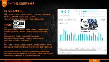 帕斯卡契约#皇座之舞#舆情事件简报-5