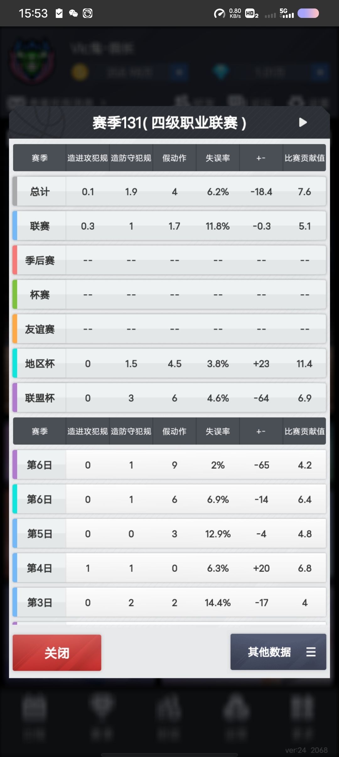 晚上九点挂 2