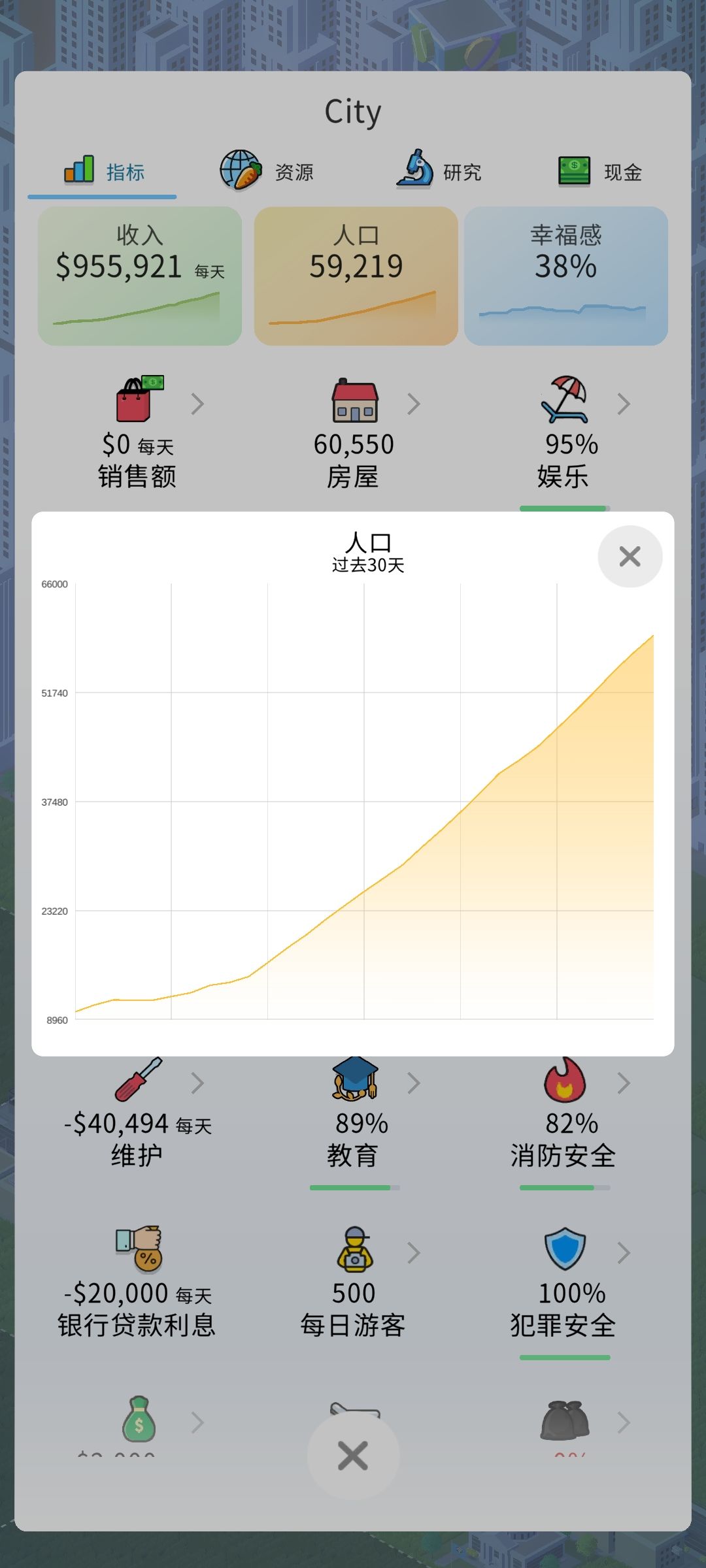 生存模式 2