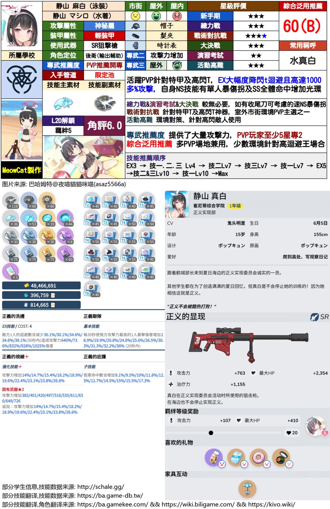 泳装梓与泳装真白抽取建议 2