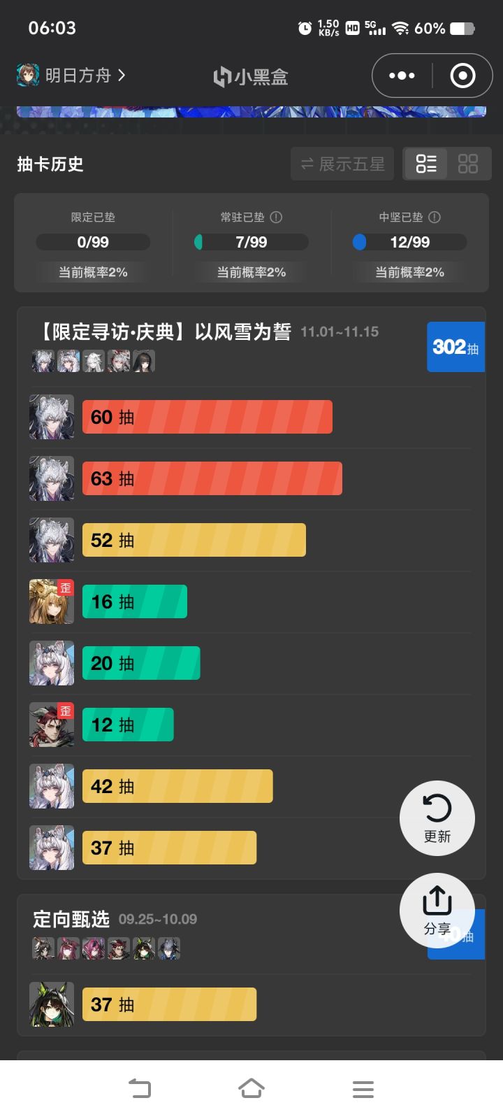 萌新第一次半周年,一个超大杯都没歪出来截图