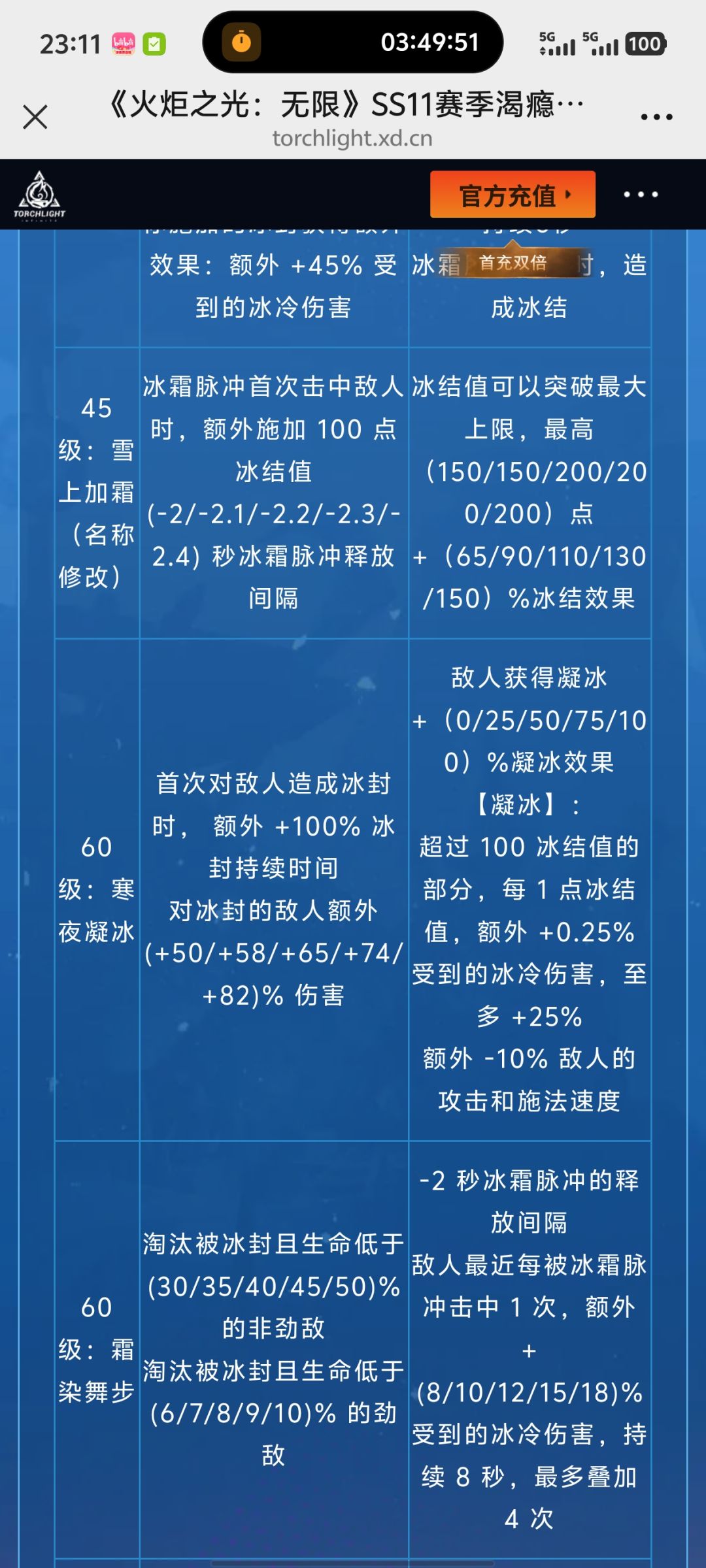 新赛季冰2开了 1