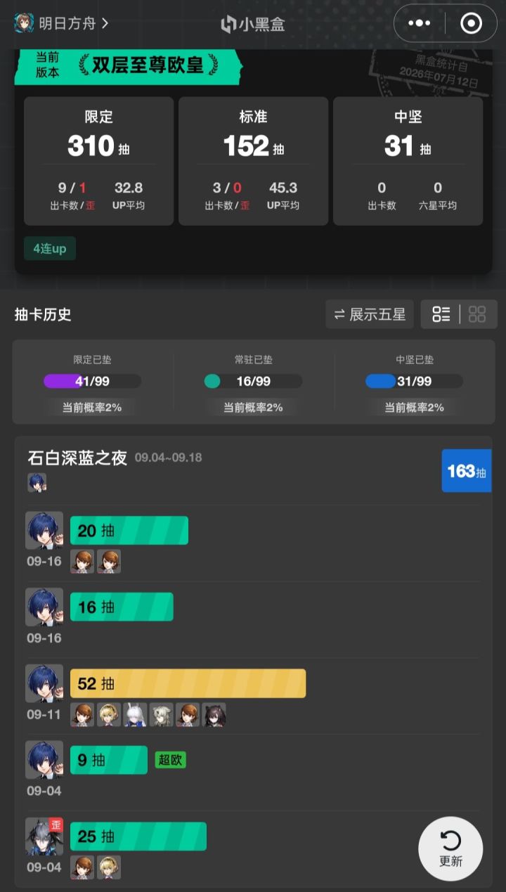 没忍住抽了居然给了两个结城理。截图