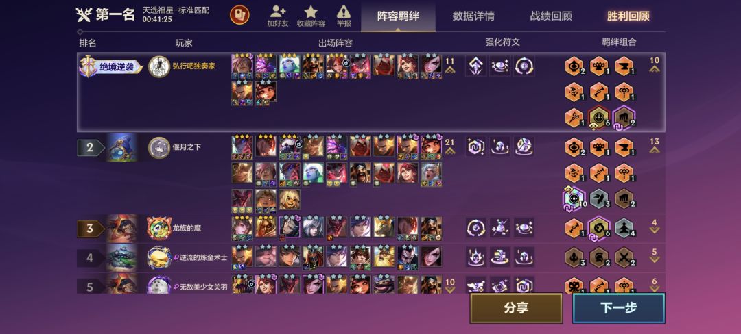 瑟提大人 1