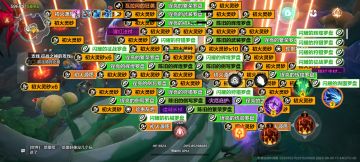 白嫖非酋党日入两千火攻略