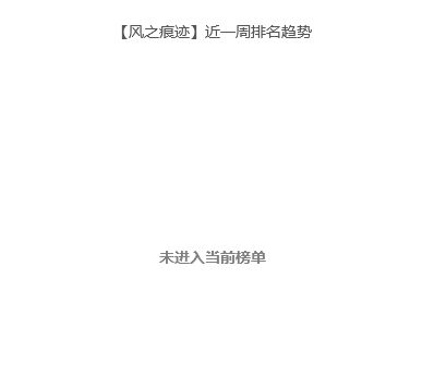 哼唧太惨了,流水又没进榜 2