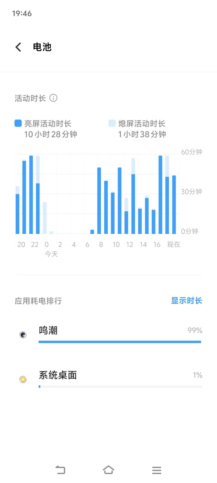 游戏在线时长截图