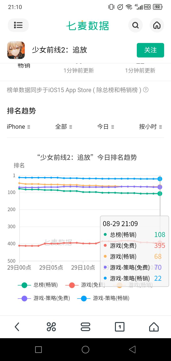 可露凯卡池截图