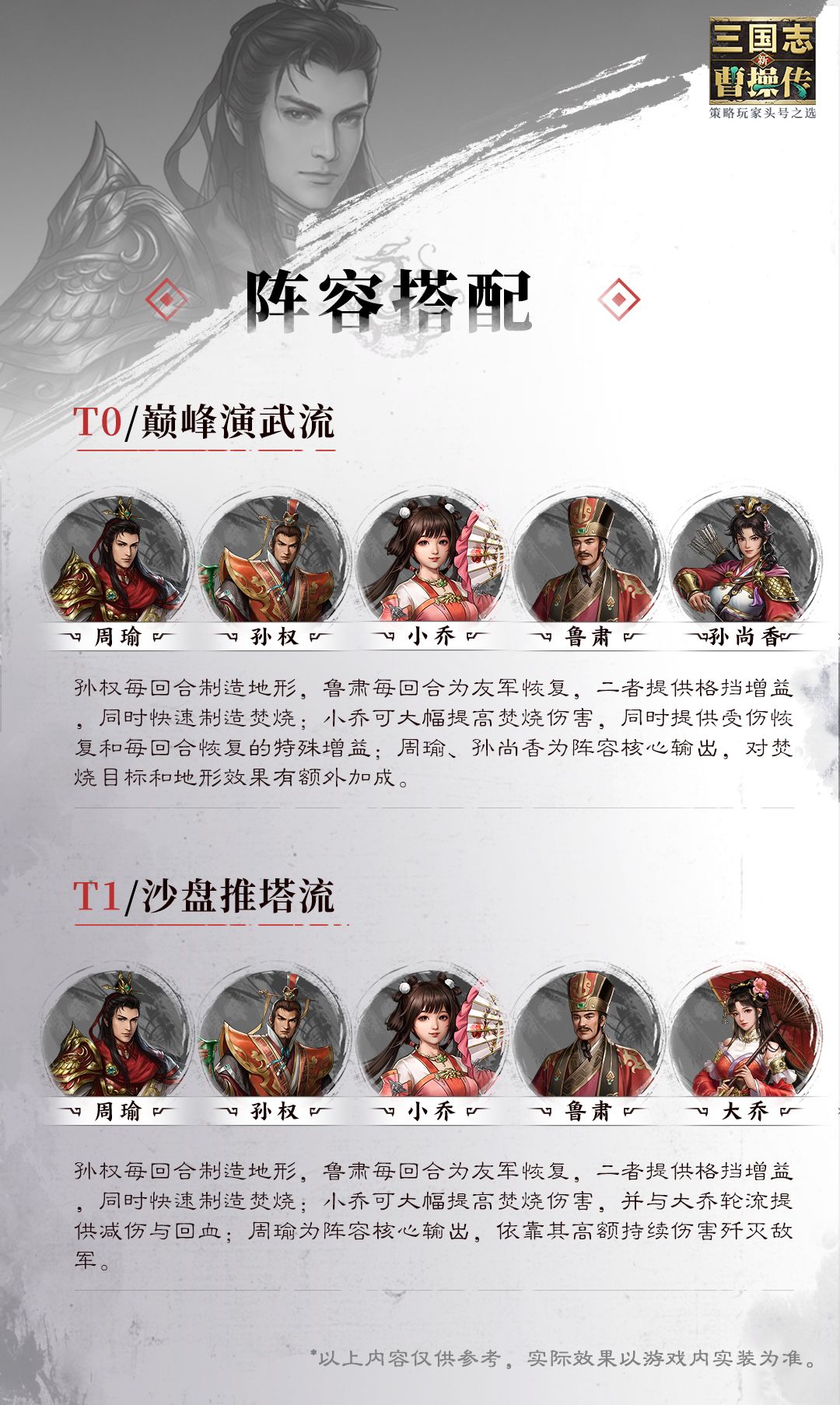 周瑜组成吴国烧烧流大队! 2
