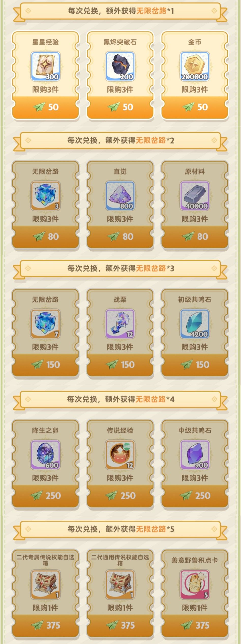 出發吧麥芬紙飛機第六十期 2