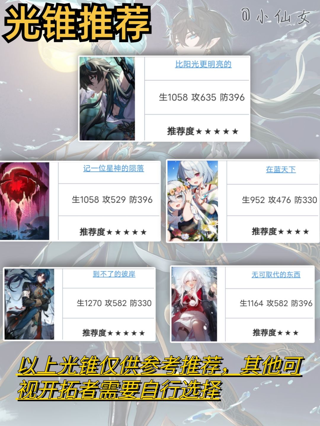 【V2.6攻略】饮月培养攻略速览,快速毕业 3