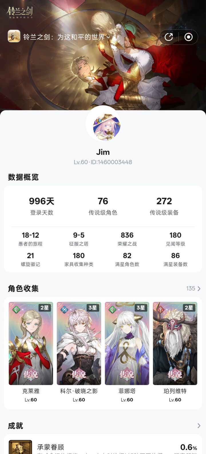 996 应该是全勤吧截图