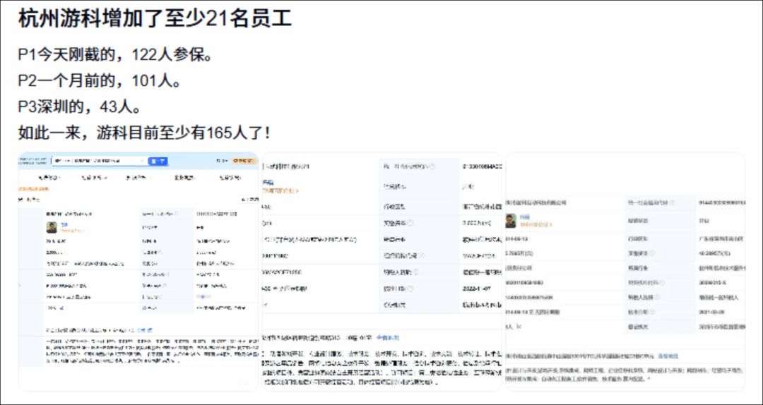 实力扩充!游科团队已确认扩军至165人!! 2