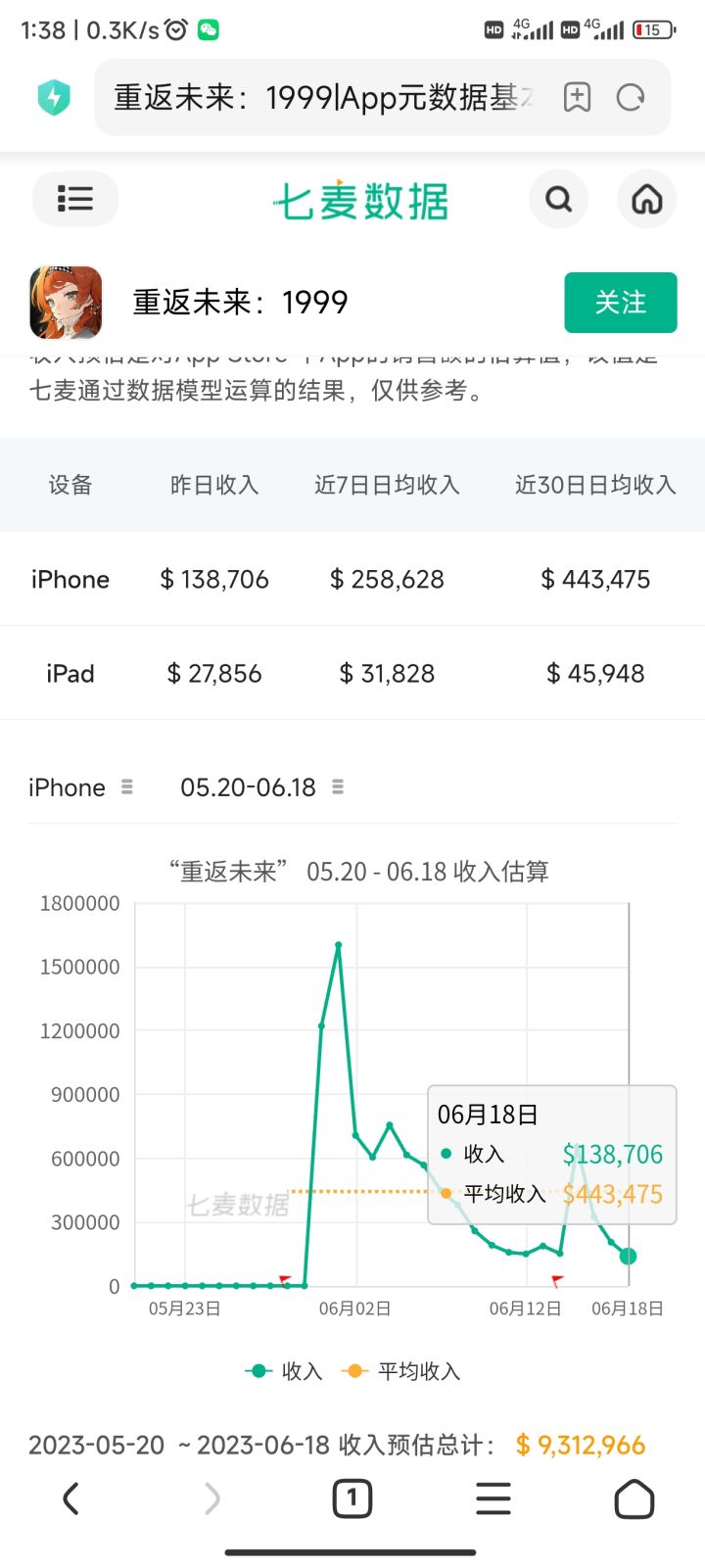 你游凉的比我想象中还快截图