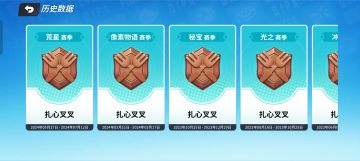 奇葩哲学:认识世界与改造世界