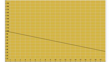 掉落与变异（旧版，公式已不符）