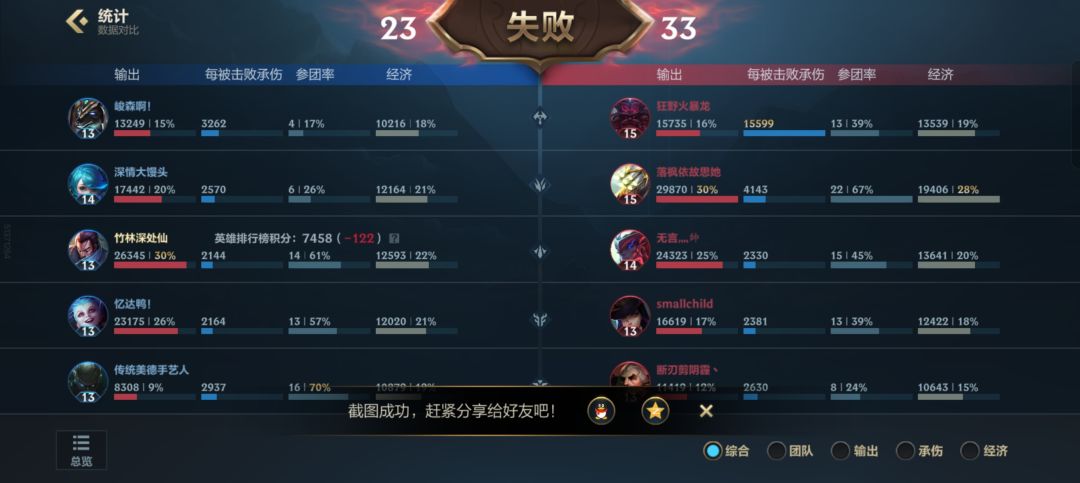第一次见到这么嘴硬的 2