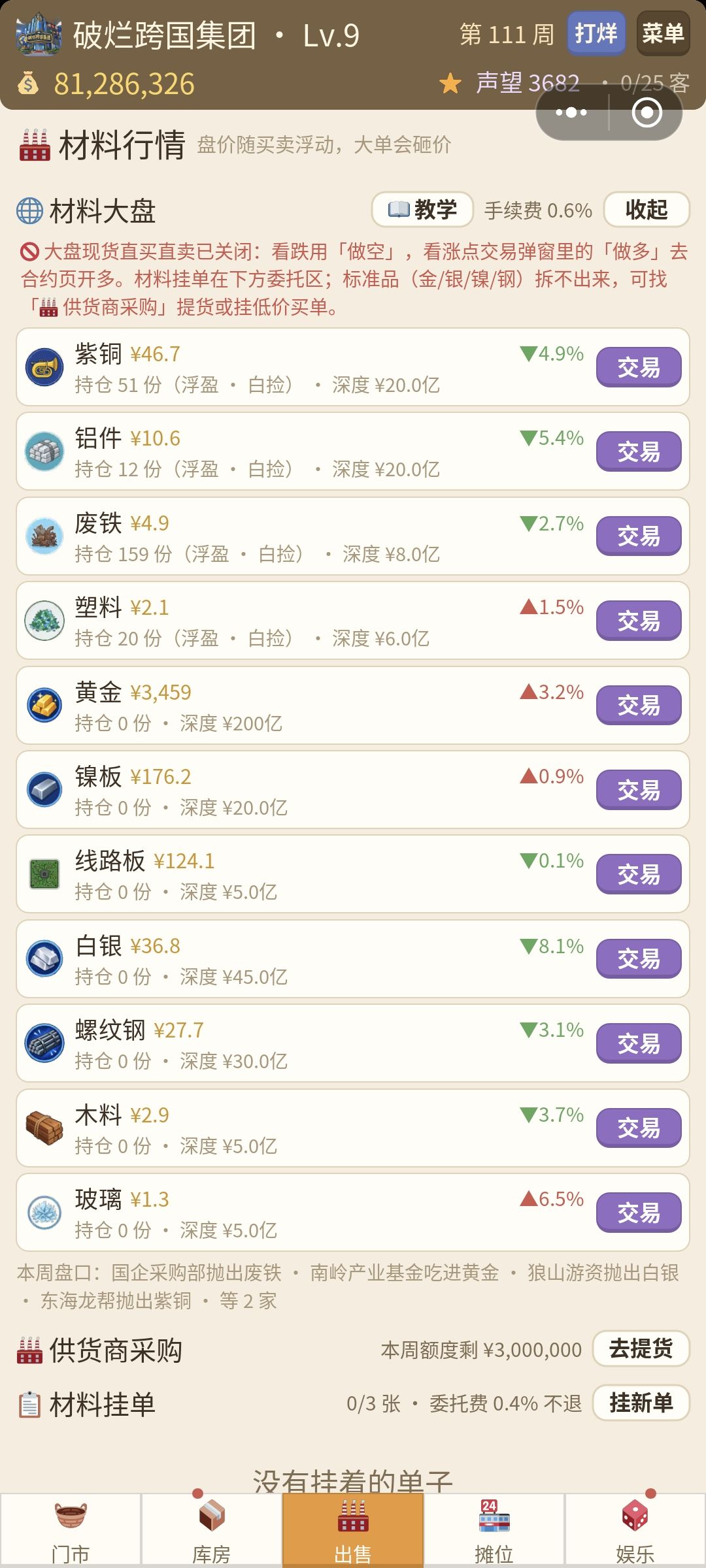 收储的作用 2