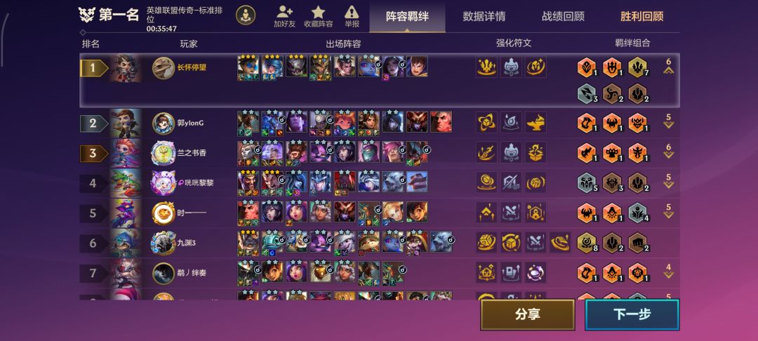 德玛西亚7级#吃分阵容#肉得一批 3