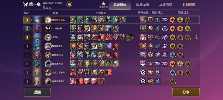 低费赌狗,害人不浅。截图
