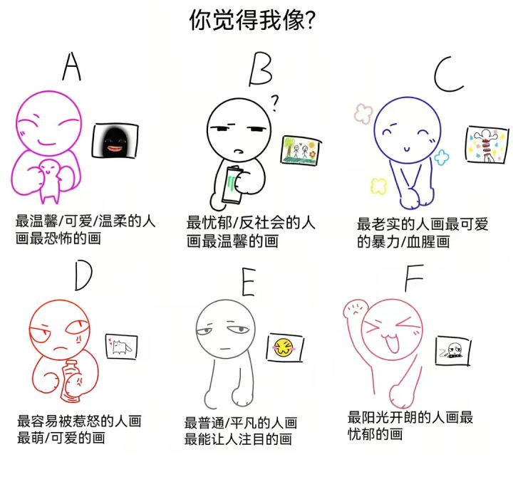 居然有整整六条评论,我去这个很幸福啊,就是很幸福了,已经很幸福了,不奢求更多了,虽然说我在做一下白日梦吧,就是有人每条都仔细看了我的作品,每一个都能找到我放的小细节什么之类的,然后在我的评论区和我搭档讨论,然后讲出自己的心得和很多巴拉巴拉的东西,其实以前也是大概这样的人吧,好友发了都会回,总是贴上去互动,但是现在觉得很累吧,而且大部分付出的互动没有什么回应也失望了总之现在总觉得累吧,我精力也是贬低截图