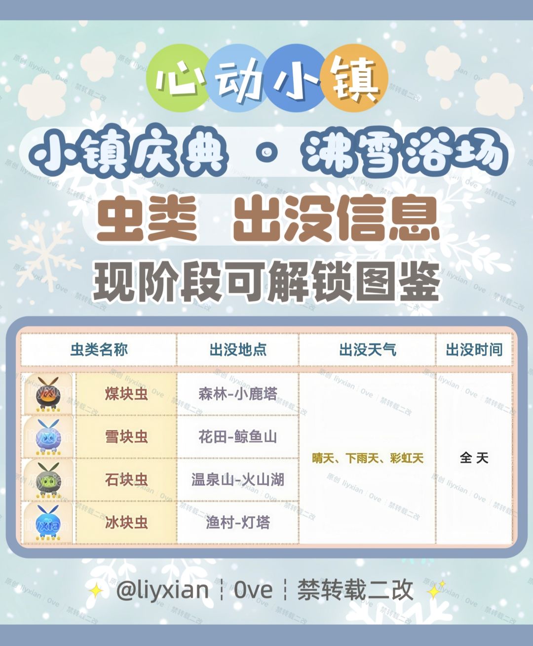 【心动小镇】沸雪浴场 4种虫类 出没信息 2