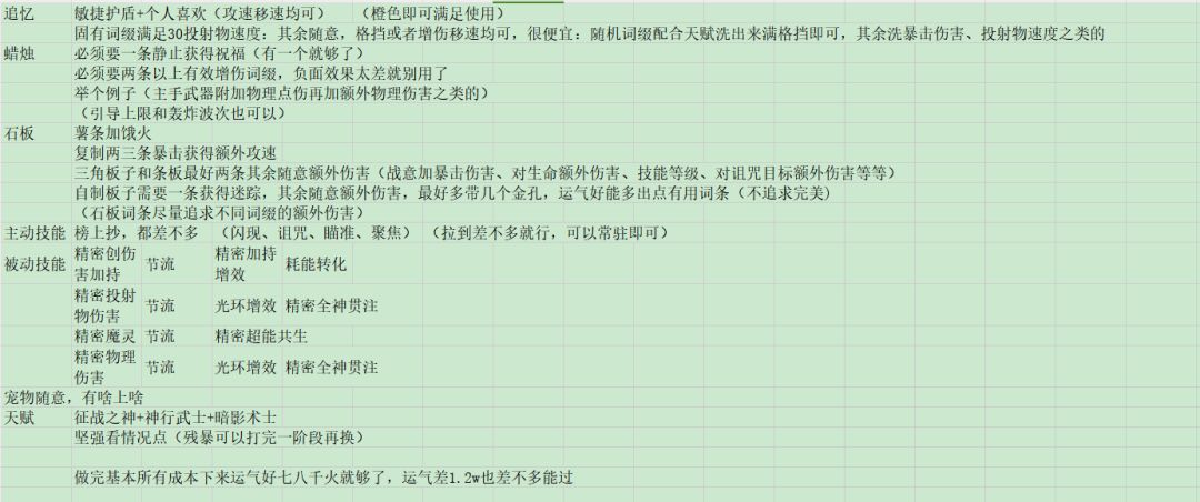 宾低价公式化过20,拒绝宰猪 1