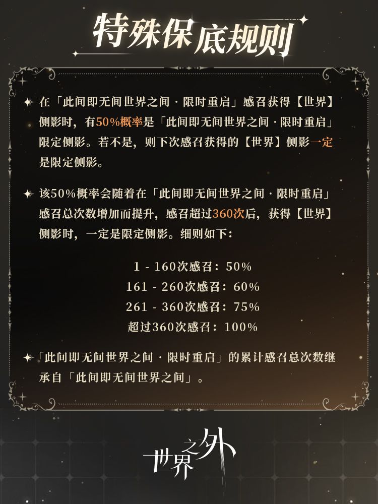 「此间即无间世界之间 · 限时重启」感召规则一览 7