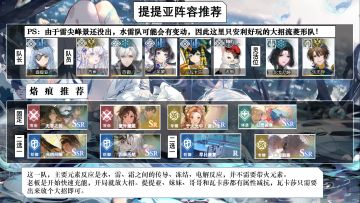 【乐园巡夏庆典】提提亚的无限大招流菱形队