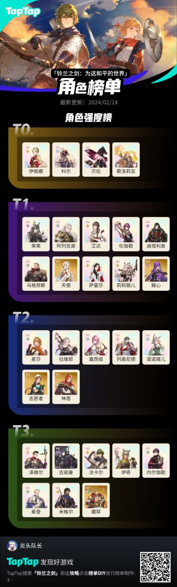 纯个人向榜单，个人理解😜