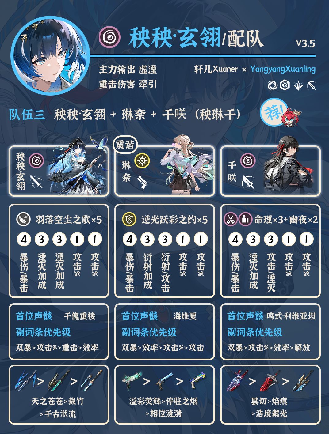 鸣潮配队 | V3.5秧秧·玄翎配队详解 3