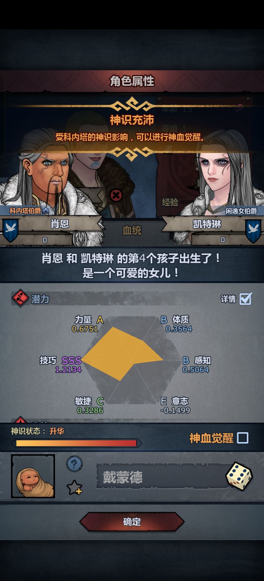 神子 1