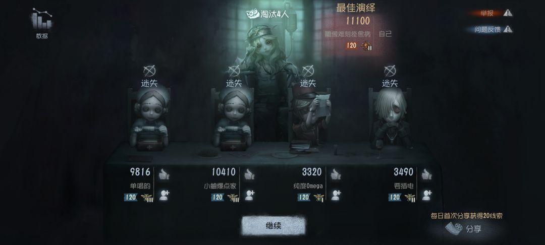 宁芙奖请给伽伽一票 2