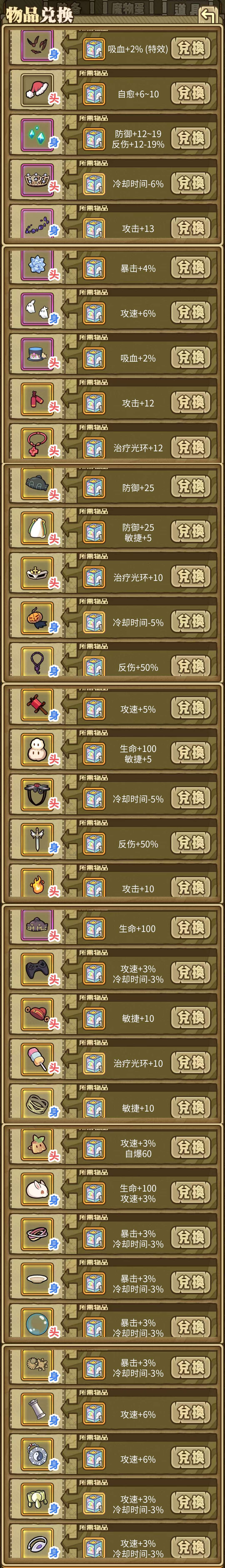 装扮礼盒属性 1