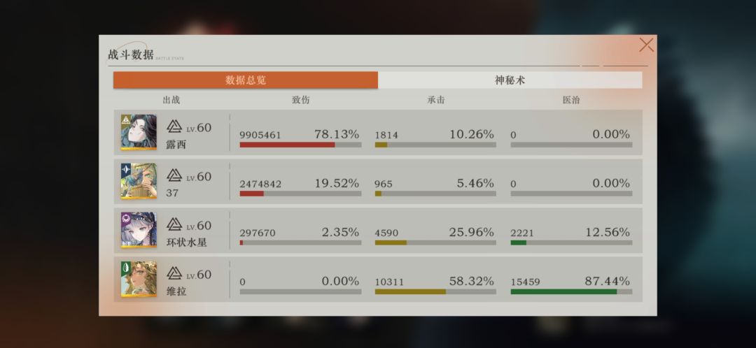 鬃毛又坏了吗 2