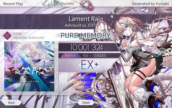 Lament Lain FTR PM截图