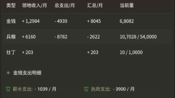 山贼流玩法，补充攻略