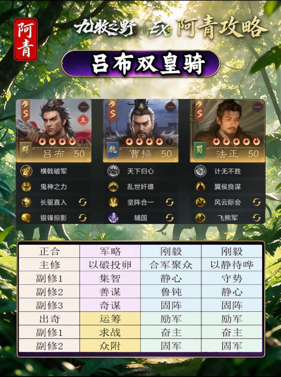 九牧之野EX3赛季:月卡党五队共存(图文篇 2