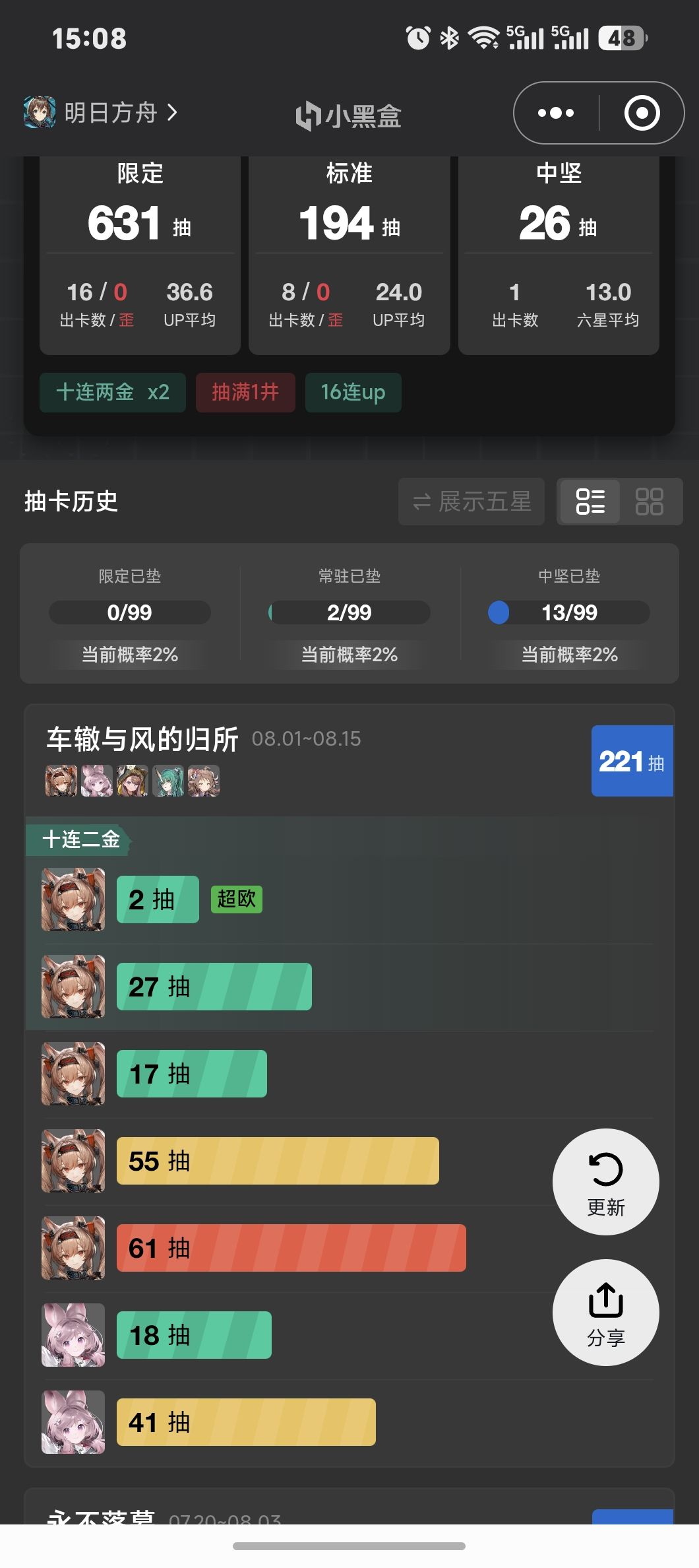 这夏活…过于…… 1