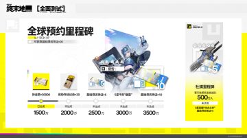 明日方舟终末地 全球奖励公布！爽！